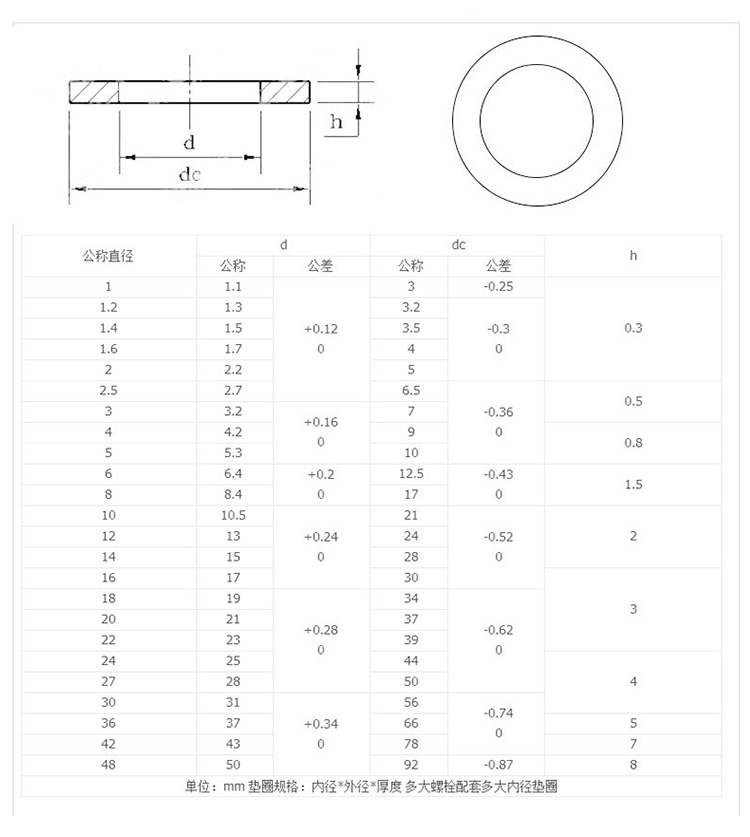 O1CN0124kzEwZ91GPOKwp_!!4144767430.jpg