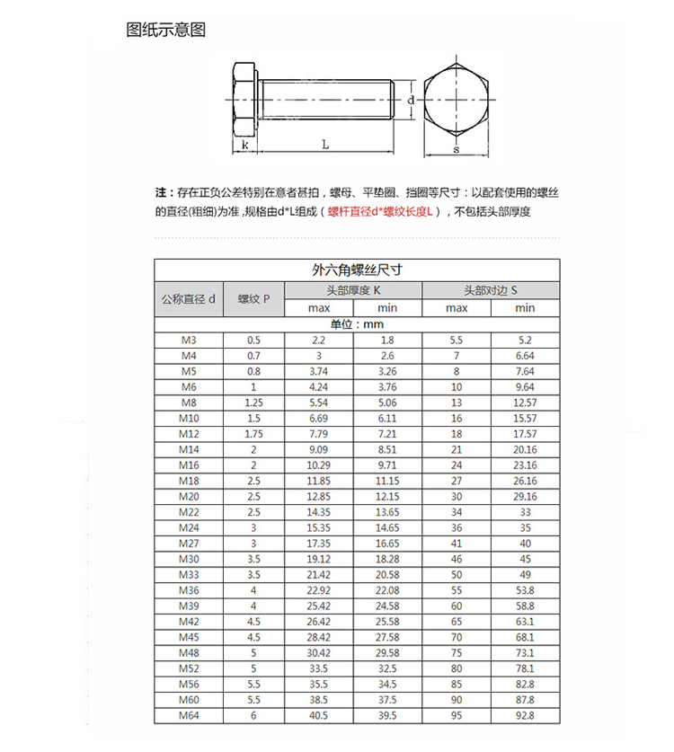 O1CN0124kzEwKLxdWzgEM_!!4144767430.jpg