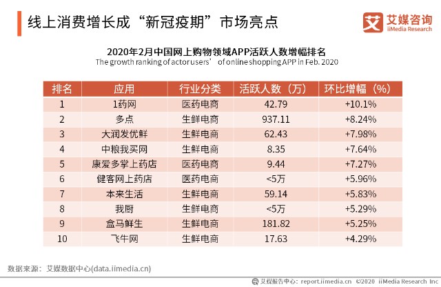 我國新冠最新情況分析