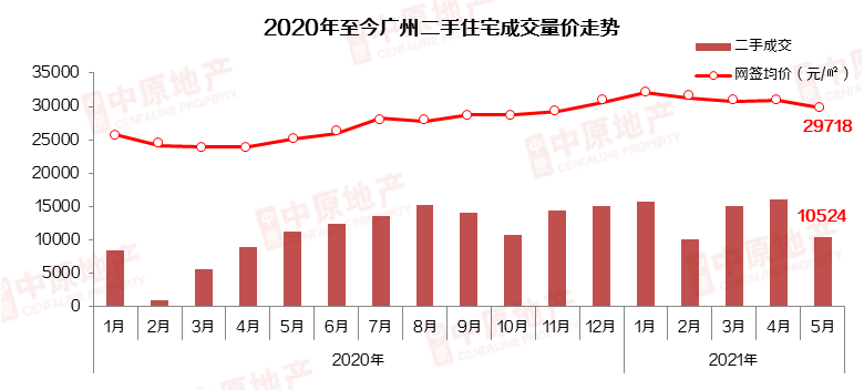 棚改最新動向，政策調整與市場趨勢的融合