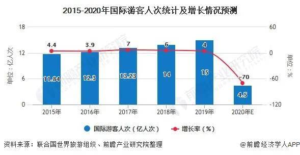 今日印度疫情最新情況，挑戰與應對策略