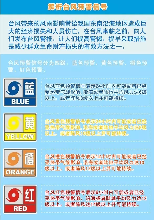 浙江防汛最新消息，浙江防汛最新消息全面解讀