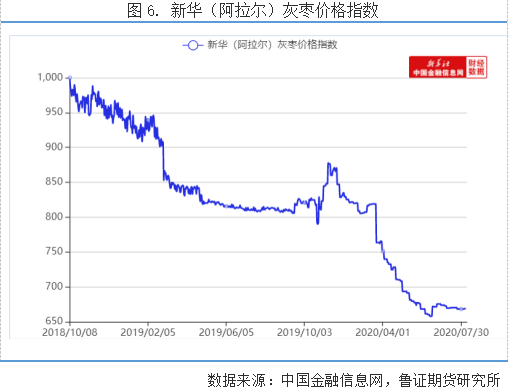 新疆公安網(wǎng)今日最新疫情，新疆公安網(wǎng)最新疫情報(bào)告，今日疫情動(dòng)態(tài)及應(yīng)對(duì)策略