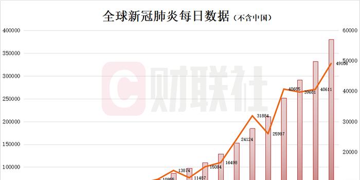 新冠疫苗的最新進度，新冠疫苗的最新進度，全球進展與挑戰