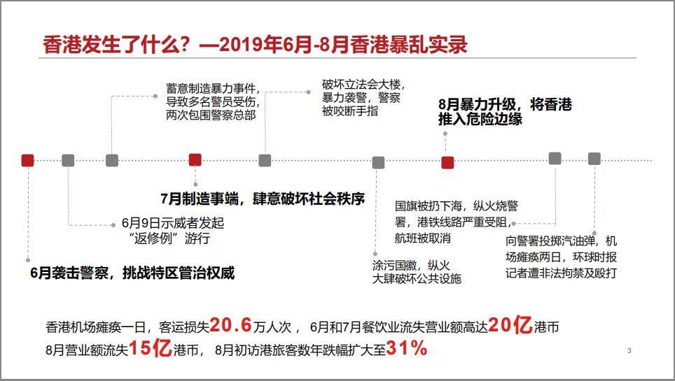 香港最準的100|精選解釋解析落實