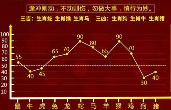 最準一肖一碼100%免費|精選解釋解析落實