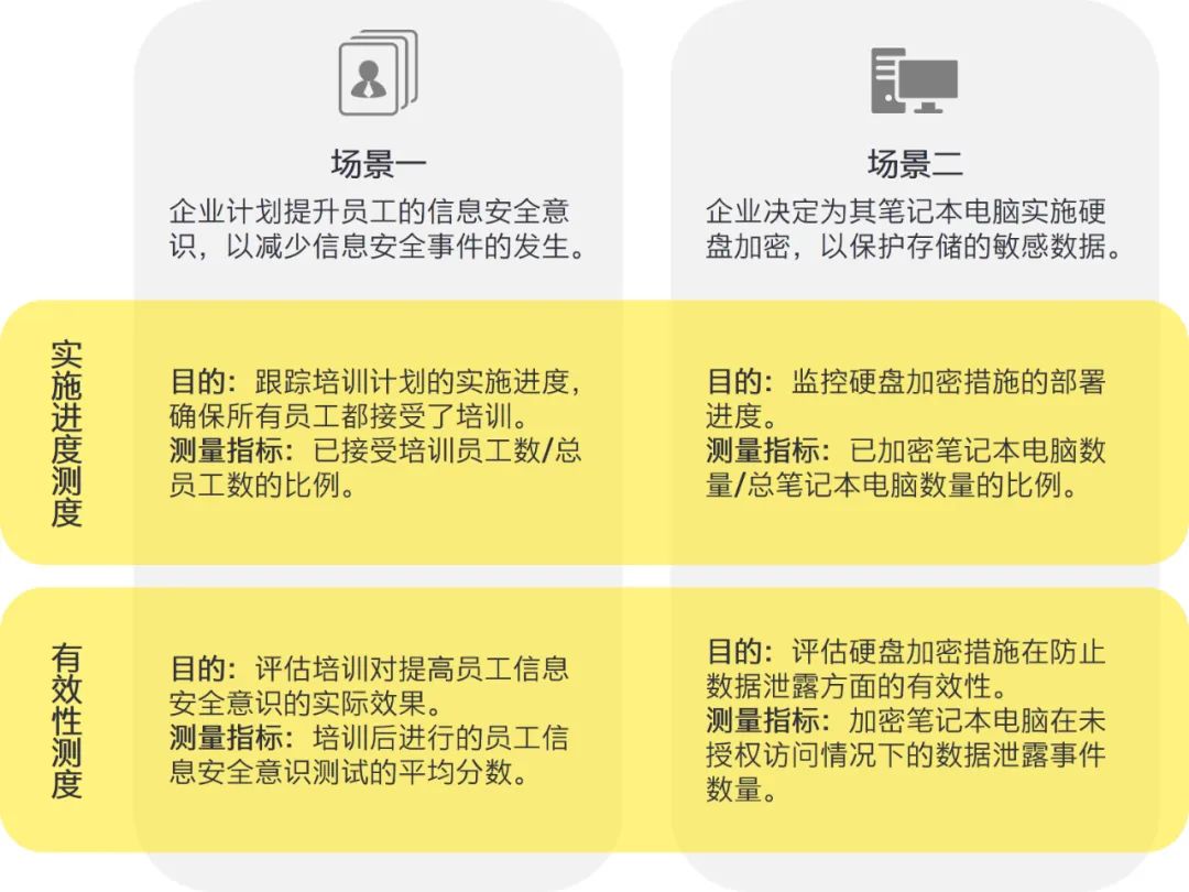 2024新澳精準(zhǔn)正版資料|精選解釋解析落實(shí)