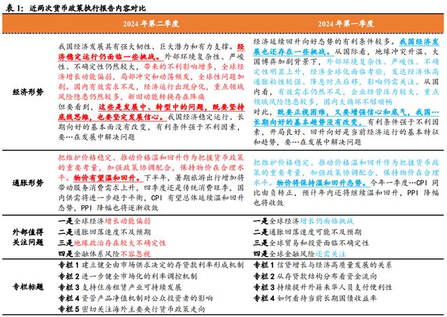 2024新澳今晚資料八佰力|精選解釋解析落實