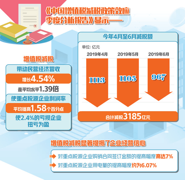 澳門一肖一碼一必中一肖同舟前|精選解釋解析落實