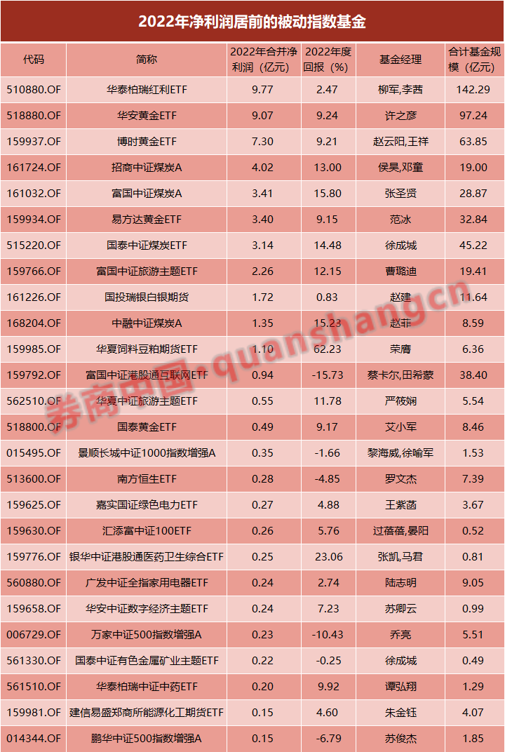 新澳今晚上9點30開獎結果|精選解釋解析落實