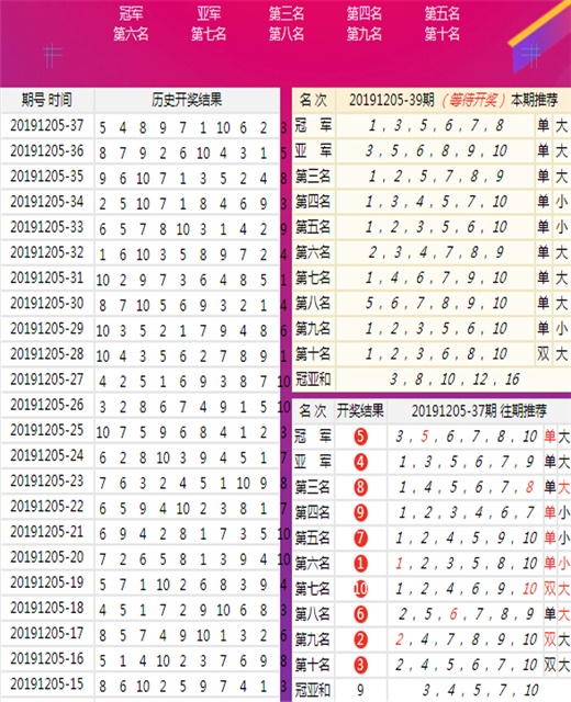 澳門特馬王中王中王|精選解釋解析落實(shí)