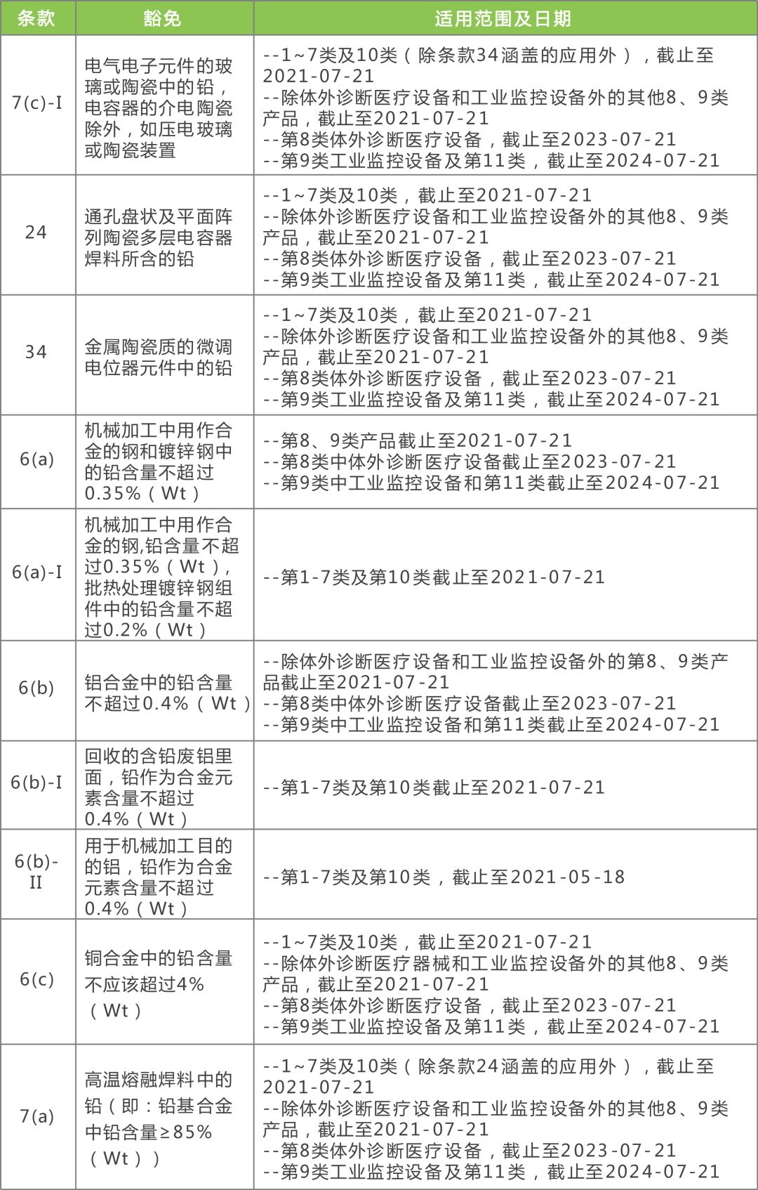 澳門一碼一肖一特一中|精選解釋解析落實(shí)