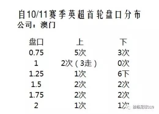 澳門開獎結(jié)果+開獎記錄表新澳門|精選解釋解析落實