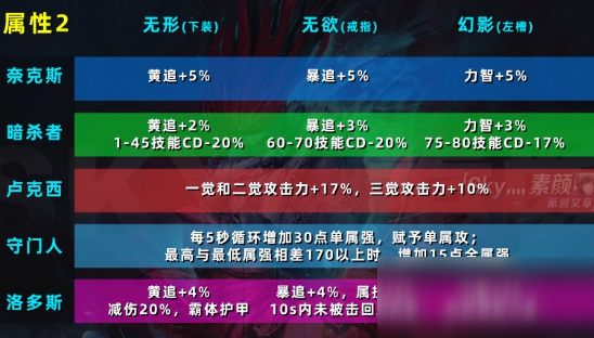 2024新奧歷史開獎記錄97期|精選解釋解析落實