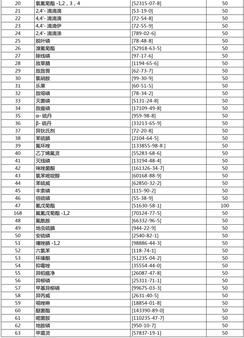 澳門一碼一肖一特一中是合法的嗎|精選解釋解析落實