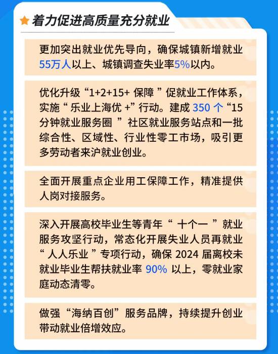 新奧2024年免費(fèi)資料大全加強(qiáng)版|精選解釋解析落實(shí)