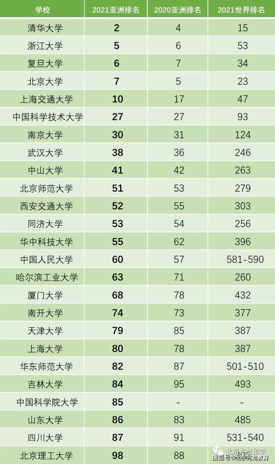 二四六香港全年資料大全|精選解釋解析落實