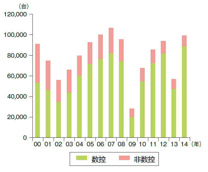 四肖期期期準資料大全最新版|精選解釋解析落實