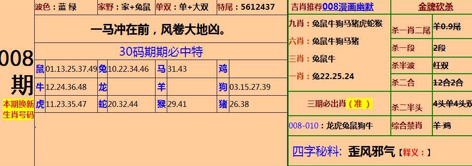 三肖三碼中特期期準資料|精選解釋解析落實