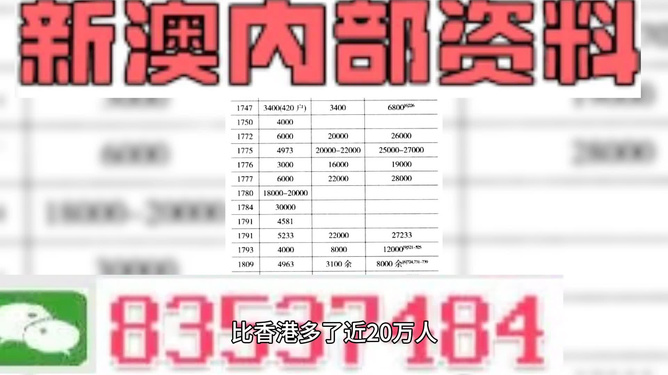 五金制造 第140頁