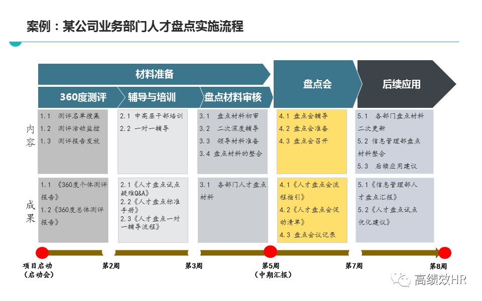 新澳天天免費好彩六肖|精選解釋解析落實