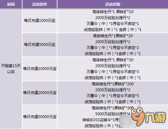 2024新澳門天天開獎記錄|精選解釋解析落實