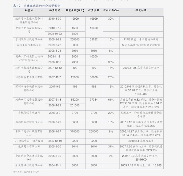 新澳門最新開獎結果記錄歷史查詢|精選解釋解析落實