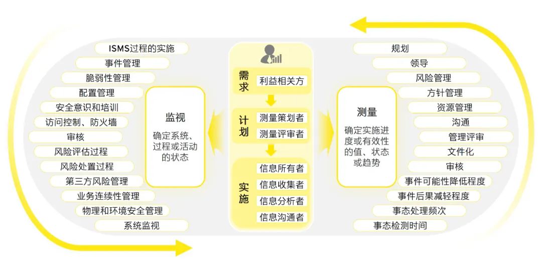 2024新澳天天免費資料|精選解釋解析落實