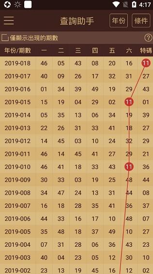 澳門王中王100的資料2023|精選解釋解析落實(shí)