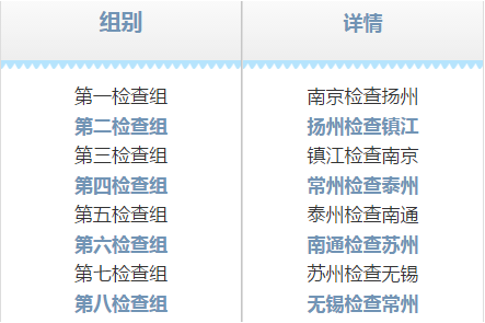 香港二四六開獎結果+開獎記錄|精選解釋解析落實