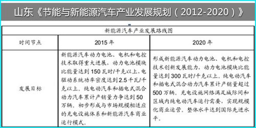 最準(zhǔn)資料精選三碼中特軟件亮點|精選解釋解析落實