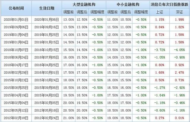 澳門一碼一碼100準確|精選解釋解析落實