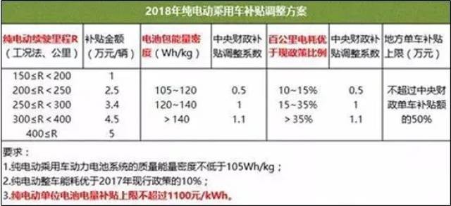 2024新奧歷史開獎記錄46期|精選解釋解析落實(shí)