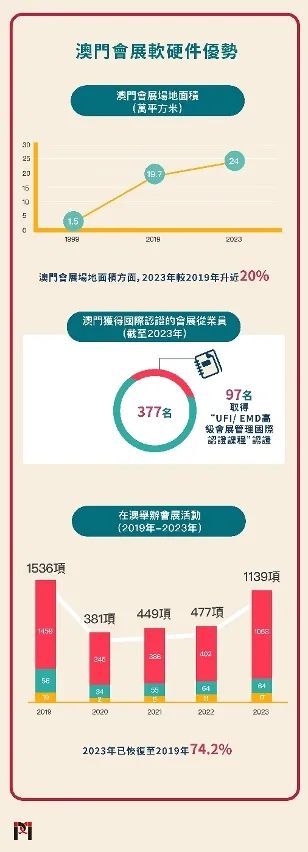 2024年澳門圖片資料|精選解釋解析落實