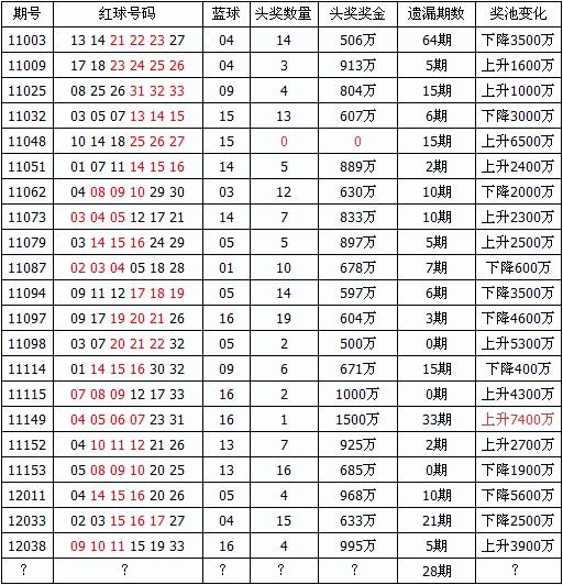 四期期準三期內必出最新消息|精選解釋解析落實