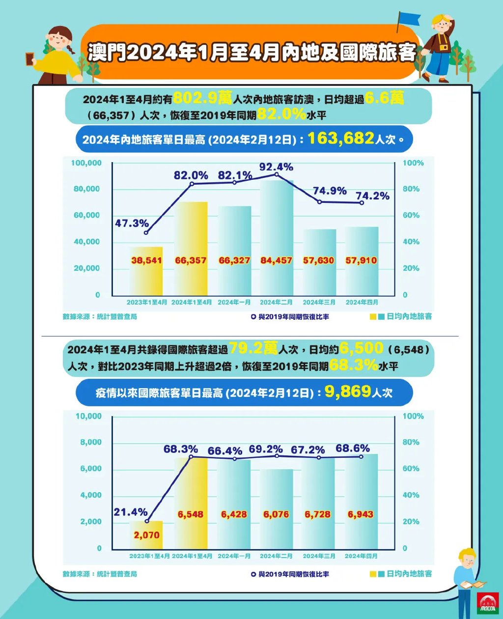 2024今晚澳門買什么|精選解釋解析落實(shí)