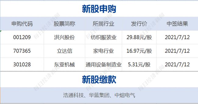 新澳門一碼一碼100準確|精選解釋解析落實