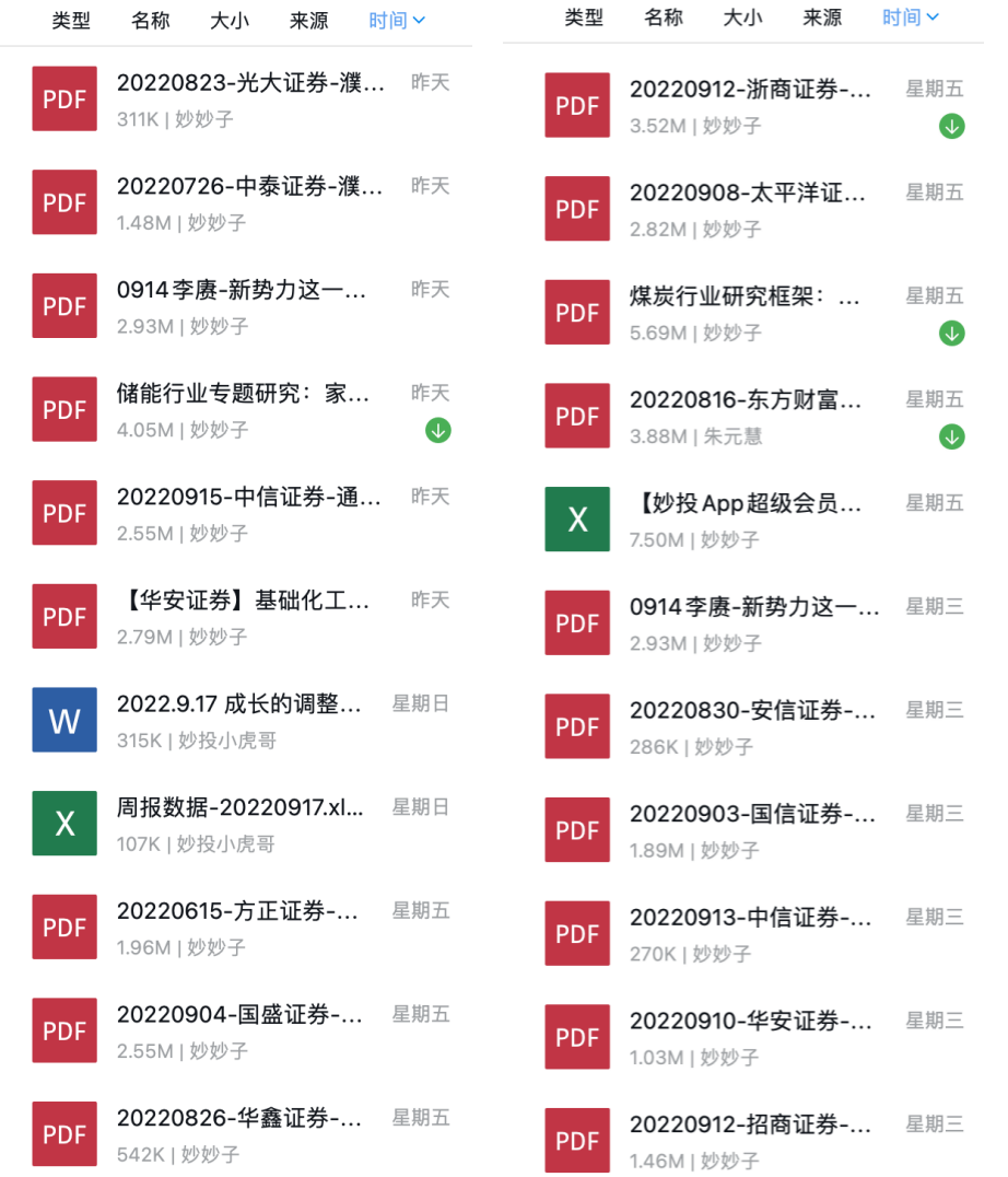 2O24年免費奧門馬報資料|精選解釋解析落實