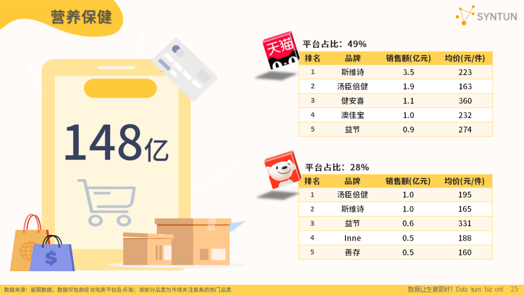 澳門王中王100精準數據解讀|精選解釋解析落實