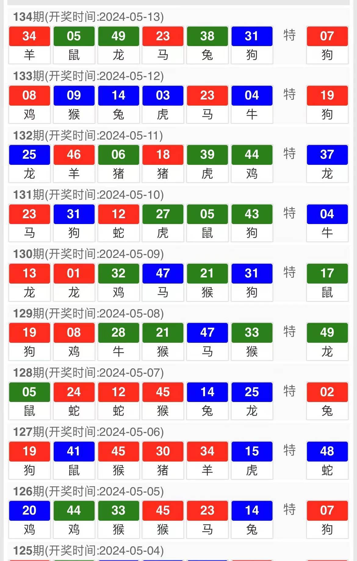 今晚澳門碼特開什么號碼|精選解釋解析落實