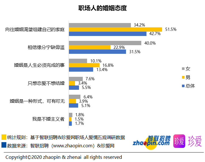 最準(zhǔn)的一肖一碼100%|精選解釋解析落實(shí)