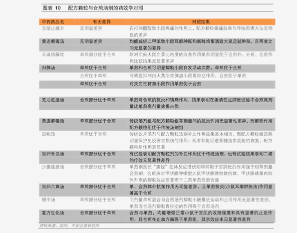 新澳今日最新資料|精選解釋解析落實