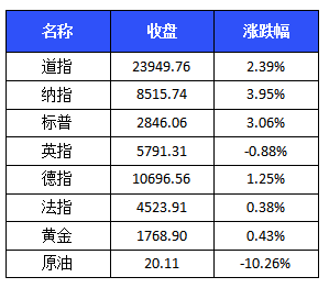 第1167頁