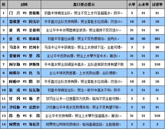 2023澳門彩天天開獎結(jié)果|精選解釋解析落實(shí)