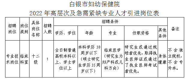 質(zhì)量控制 第119頁(yè)