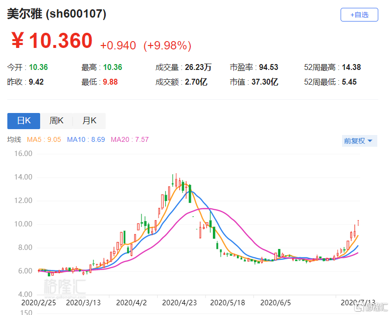 美爾雅改制最新消息