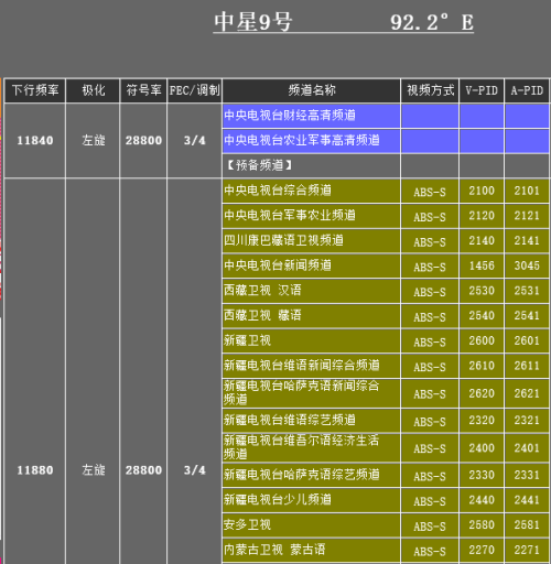 中星hd01最新版本下載