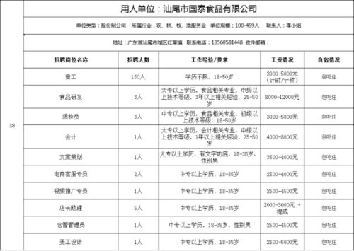 阜陽58招聘網最新招聘