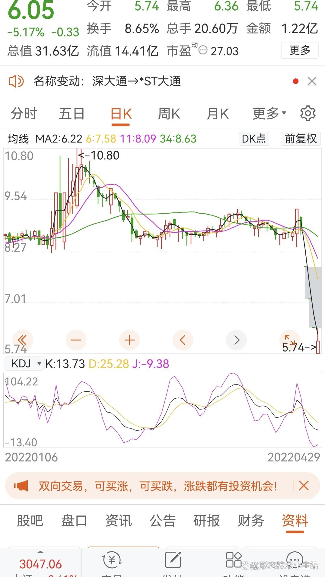 st長油最新消息新三板