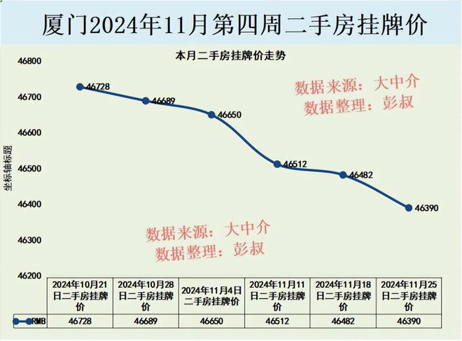 南嶼二手房價最新消息